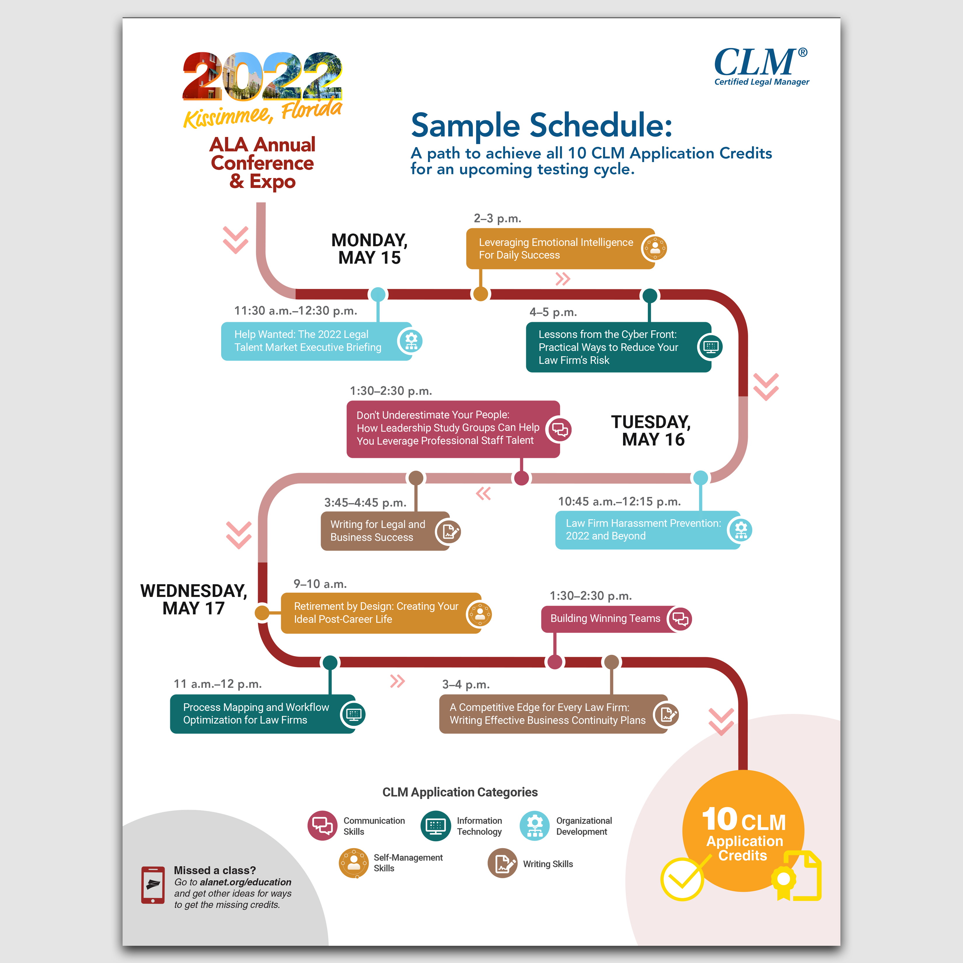 acl15-clnndep/resources/align/cca/en-es.align at master