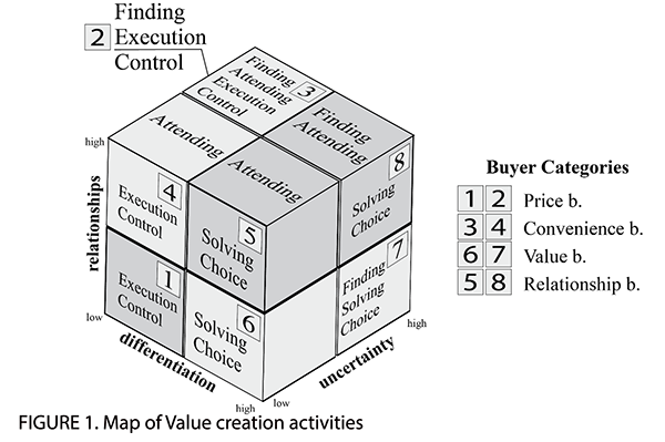lm-january2025-marketingmatters-figure