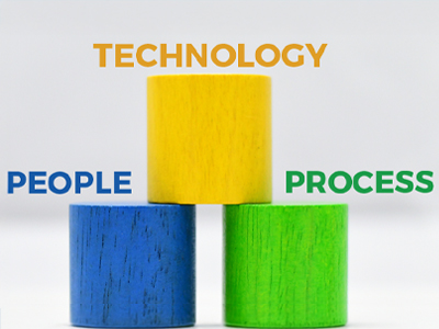 lm-jan26-TOC-BizDev-400x300