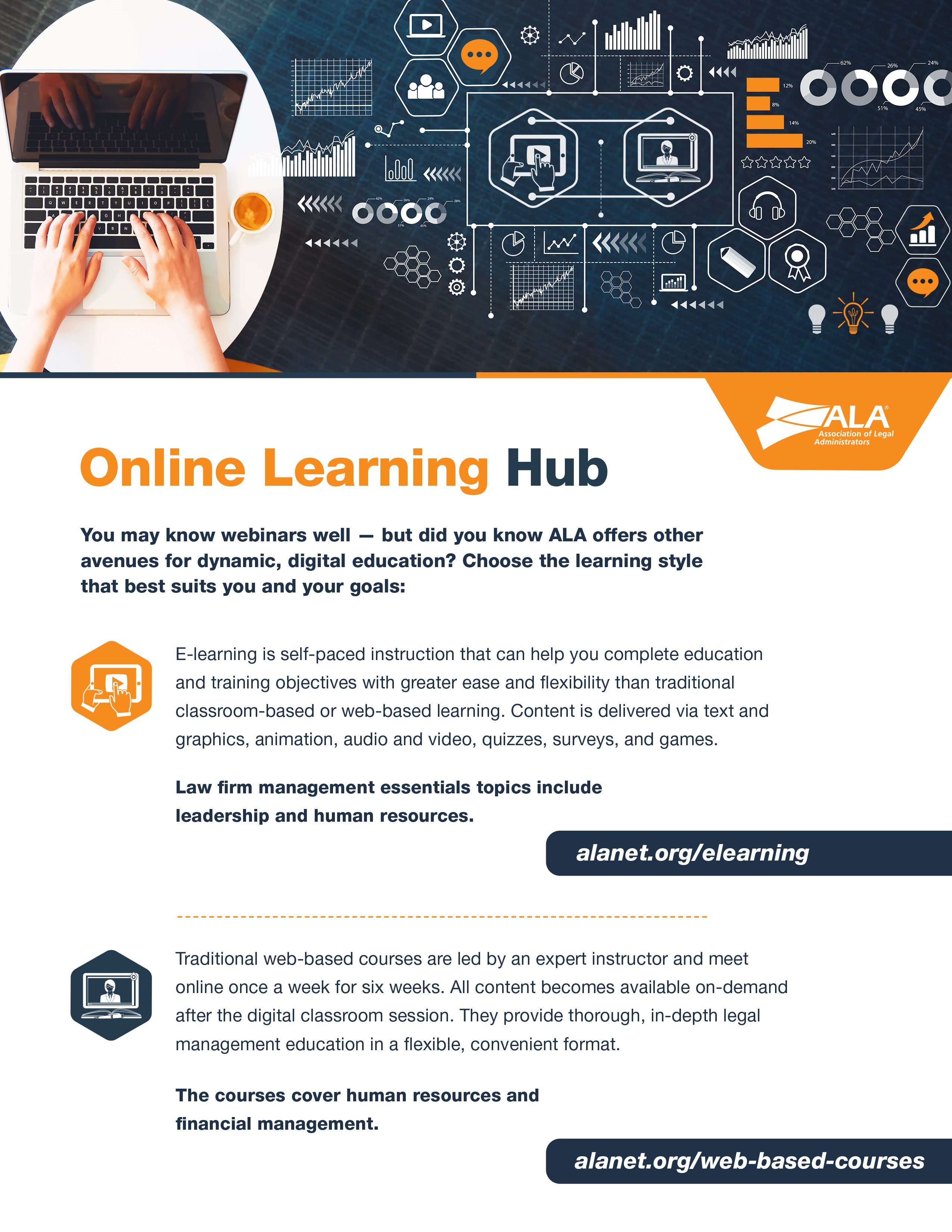 ALA Online Learning Hub