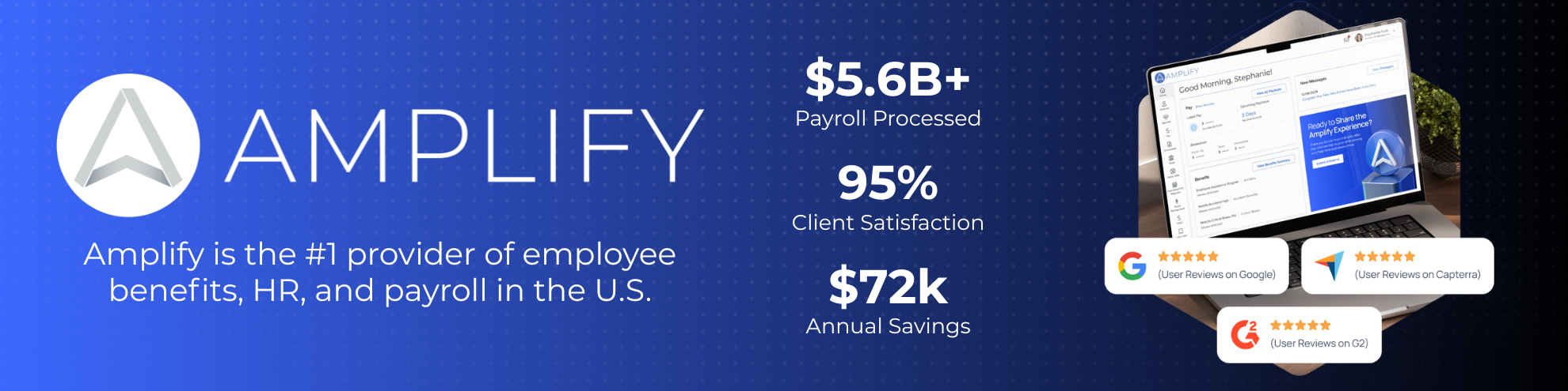 Amplify HR Amplify The Nation's Leading PEO Provider