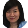 Zhang Ying 