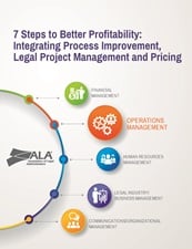 7 Steps to Better Profitability
