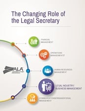 Pages from the-changing-role-of-the-legal-secretary